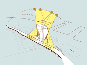 Studio Gang Architects – Solar Carve Tower